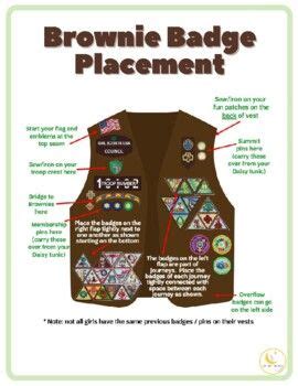 brownie badge vest placement|brownie badge placement 2022.